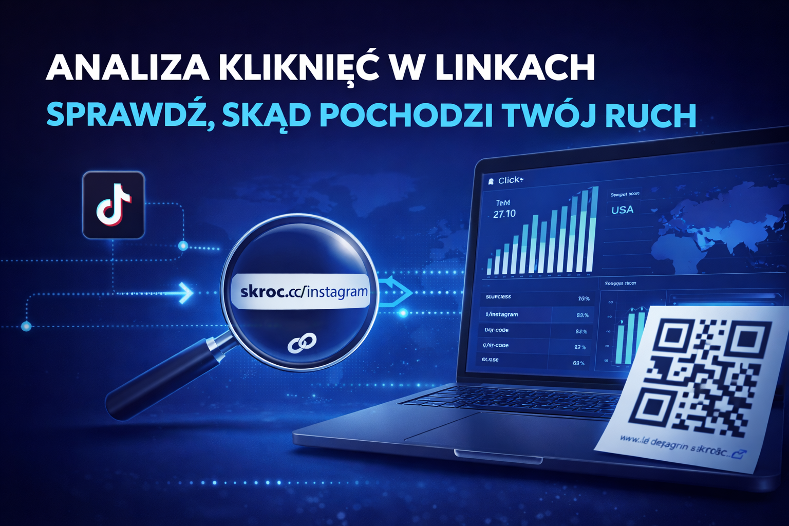 Analiza kliknięć w linkach – jak sprawdzić, skąd naprawdę pochodzi Twój ruch?